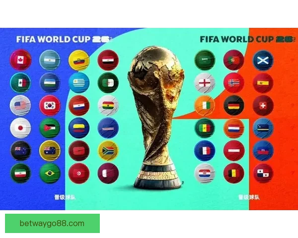 2026世界杯黑马崛起：不容忽视的潜力球队能否颠覆传统强队格局